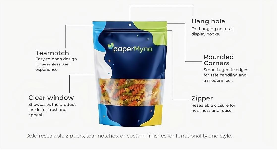 Stand up pouch features diagram with hang hole, zipper, rounded corners, tear notch, and clear window