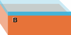 ALOx PET material structure for flat pouch packaging