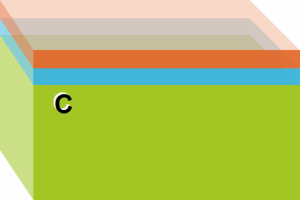 METPET material structure for flat pouch packaging
