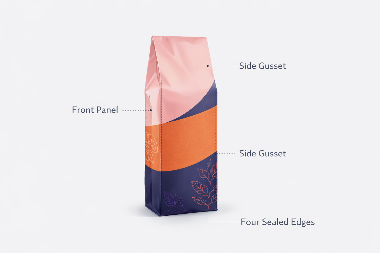 Quad seal bag structure diagram showing front panel, side gusset, and four sealed edges
