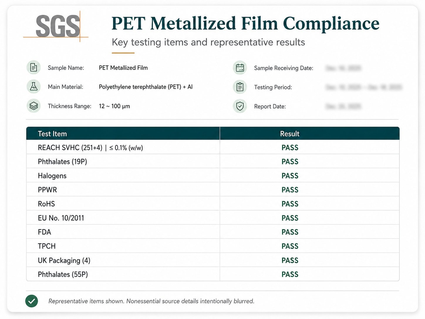 PET metallized film compliance summary and original report preview